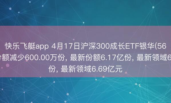 快乐飞艇app 4月17日沪深300成长ETF银华(562310)份额减少600.00万份， 最新份额6.17亿份， 最新领域6.69亿元